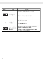 Preview for 82 page of KEB COMBIVERT F0 Instruction Manual