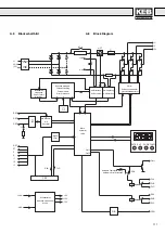 Preview for 111 page of KEB COMBIVERT F0 Instruction Manual