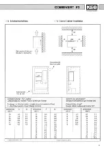 Предварительный просмотр 11 страницы KEB COMBIVERT F3 Instruction Manual