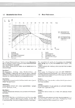 Предварительный просмотр 12 страницы KEB COMBIVERT F3 Instruction Manual