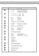 Предварительный просмотр 26 страницы KEB COMBIVERT F3 Instruction Manual