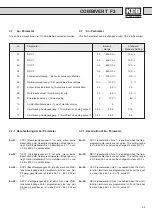 Предварительный просмотр 35 страницы KEB COMBIVERT F3 Instruction Manual