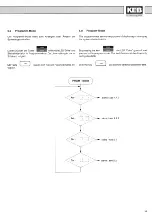 Предварительный просмотр 39 страницы KEB COMBIVERT F3 Instruction Manual