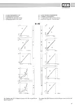 Предварительный просмотр 47 страницы KEB COMBIVERT F3 Instruction Manual