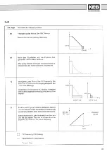 Предварительный просмотр 49 страницы KEB COMBIVERT F3 Instruction Manual