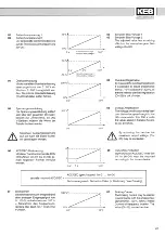 Предварительный просмотр 67 страницы KEB COMBIVERT F3 Instruction Manual