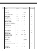 Предварительный просмотр 72 страницы KEB COMBIVERT F3 Instruction Manual