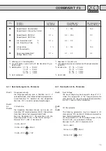 Предварительный просмотр 73 страницы KEB COMBIVERT F3 Instruction Manual