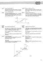 Предварительный просмотр 75 страницы KEB COMBIVERT F3 Instruction Manual