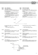 Предварительный просмотр 77 страницы KEB COMBIVERT F3 Instruction Manual