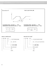 Предварительный просмотр 90 страницы KEB COMBIVERT F3 Instruction Manual