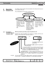 Preview for 35 page of KEB COMBIVERT F4-C Applications Manual