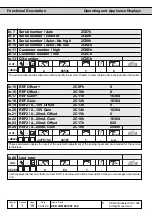 Preview for 88 page of KEB COMBIVERT F4-C Applications Manual