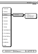 Preview for 25 page of KEB COMBIVERT F4-F Applications Manual