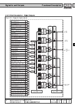 Preview for 123 page of KEB COMBIVERT F4-F Applications Manual