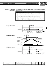 Preview for 127 page of KEB COMBIVERT F4-F Applications Manual