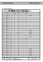 Preview for 130 page of KEB COMBIVERT F4-F Applications Manual