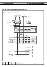 Preview for 136 page of KEB COMBIVERT F4-F Applications Manual