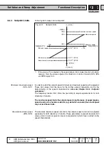 Preview for 139 page of KEB COMBIVERT F4-F Applications Manual