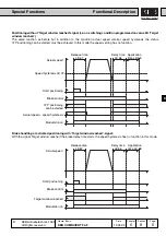 Preview for 183 page of KEB COMBIVERT F4-F Applications Manual