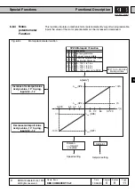 Preview for 189 page of KEB COMBIVERT F4-F Applications Manual