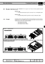 Preview for 195 page of KEB COMBIVERT F4-F Applications Manual