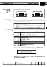 Preview for 197 page of KEB COMBIVERT F4-F Applications Manual