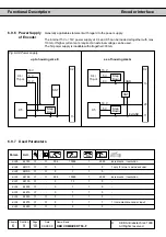 Preview for 202 page of KEB COMBIVERT F4-F Applications Manual