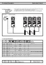 Preview for 210 page of KEB COMBIVERT F4-F Applications Manual