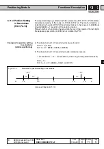 Preview for 215 page of KEB COMBIVERT F4-F Applications Manual