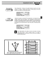 Предварительный просмотр 17 страницы KEB COMBIVERT F4-S Series Instruction Manual