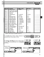 Предварительный просмотр 23 страницы KEB COMBIVERT F4-S Series Instruction Manual