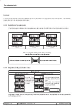 Предварительный просмотр 32 страницы KEB COMBIVERT F5-A Applications Manual