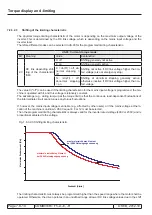 Предварительный просмотр 248 страницы KEB COMBIVERT F5-A Applications Manual