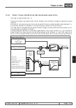 Предварительный просмотр 259 страницы KEB COMBIVERT F5-A Applications Manual