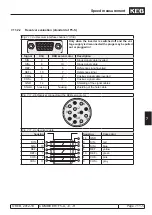 Предварительный просмотр 271 страницы KEB COMBIVERT F5-A Applications Manual