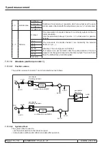 Предварительный просмотр 284 страницы KEB COMBIVERT F5-A Applications Manual