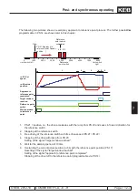 Предварительный просмотр 299 страницы KEB COMBIVERT F5-A Applications Manual