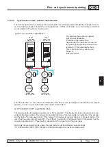 Предварительный просмотр 309 страницы KEB COMBIVERT F5-A Applications Manual