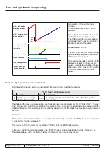 Предварительный просмотр 312 страницы KEB COMBIVERT F5-A Applications Manual