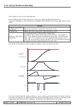 Предварительный просмотр 320 страницы KEB COMBIVERT F5-A Applications Manual