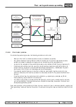 Предварительный просмотр 321 страницы KEB COMBIVERT F5-A Applications Manual