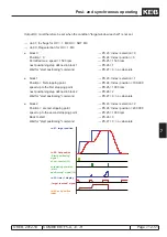 Предварительный просмотр 343 страницы KEB COMBIVERT F5-A Applications Manual