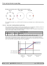 Предварительный просмотр 350 страницы KEB COMBIVERT F5-A Applications Manual