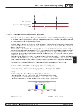 Предварительный просмотр 351 страницы KEB COMBIVERT F5-A Applications Manual