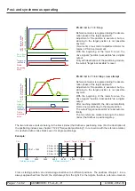 Предварительный просмотр 354 страницы KEB COMBIVERT F5-A Applications Manual