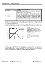 Предварительный просмотр 358 страницы KEB COMBIVERT F5-A Applications Manual