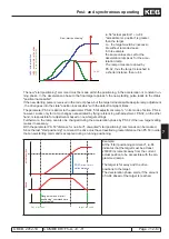 Предварительный просмотр 359 страницы KEB COMBIVERT F5-A Applications Manual