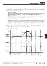 Предварительный просмотр 447 страницы KEB COMBIVERT F5-A Applications Manual