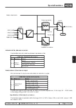 Предварительный просмотр 453 страницы KEB COMBIVERT F5-A Applications Manual